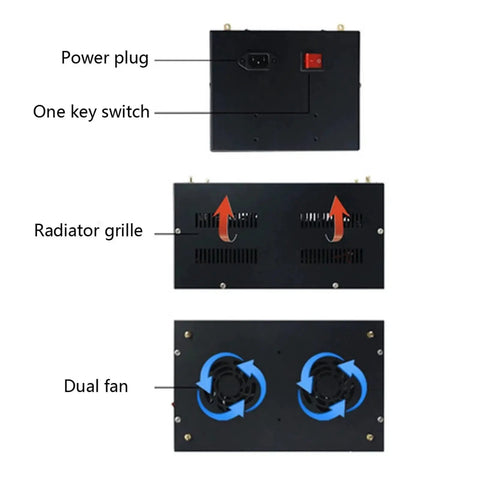 Heavy Duty Badass 5000W Led Uv Curing Lamp 365Nm Black Light Ultraviolet Dryer rear panel showing power plug, switch, and cooling fans.