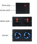 Kick Butt Heavy Duty 5000W LED UV Curing Lamp back view showing power plug, key switch, radiator grille, and dual fans.