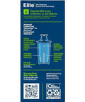 Front view of Brita Elite water filter replacement box for pitchers and dispensers, blue packaging.
