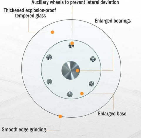 Round Tempered Glass Lazy Susan Turntable Smooth Operator Spin No More Elbow Banging Built Different Aluminum Shaft with enlarged bearings.