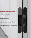 Beefy Hidden Hydraulic Hinge Buffer Delivering Smooth As Silk Automatic Closing Featuring Cross Hinge And Three Dimensional Spring Action Rock Solid Zinc Alloy Badass Build Sleek White Finish Handles An Epic 80 Kg Load Zero Drama Install 3 Pack, showcased on a white door with hydraulic buffer mechanism.