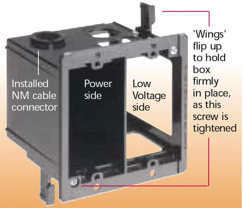 Two Gang Cut In Electrical Power And Low Voltage Old Work Combo Box For Existing Construction With Quick Install Template