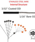 Diagram of Outdoor String Light Hanging Kit With 100Ft Black Vinyl Coated 304 Stainless Steel Cable Globe String Lights Suspension
