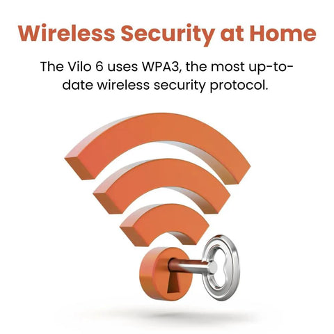 Wireless security symbol with orange WiFi icon and silver key, highlighting WPA3 feature of 6 Mesh WiFi System With WiFi 6 AX1800 For Homes Up To 4000 Sq Ft 2 Pack Dope Fast Gigabit Ethernet WPA3 Security Smart Queue Management And Seamless Smart Home Networking.