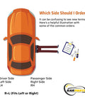 Diagram showing left and right side of car for order reference.