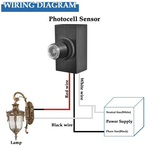 Wiring diagram for 2 Pack Auto On Off Outdoor Dusk to Dawn Photocell Sensor For Post Lights Flood Lamps 100-277V Hard Wired Switch