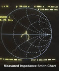 Measured Impedance Smith Chart displaying frequency data for Lollipop 5.8GHz FPV Antenna Set RHCP 2.5dBi Stubby RP SMA.
