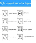 Eight competitive advantages of Portable Countertop Ice Maker Machine For Home Bars with icons highlighting features.