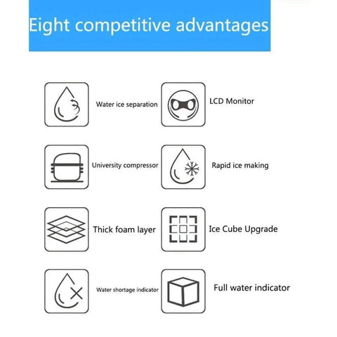 Eight competitive advantages of Portable Countertop Ice Maker Machine For Home Bars with icons highlighting features.