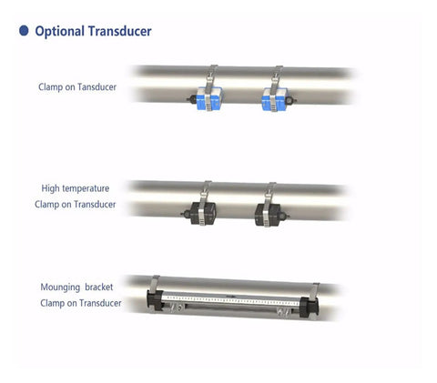 Ultrasonic Flow Meter With TM1 Sensor For Metal And Plastic Pipes showing clamp-on transducers for different pipe conditions.
