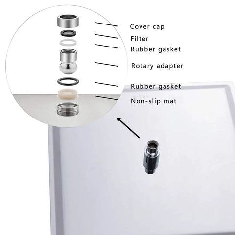 Exploded view of 16 Inch LED Square Rain Shower Head With High Pressure Stainless Steel Bath Shower Ultra Thin Rainfall Shower Head showing components.