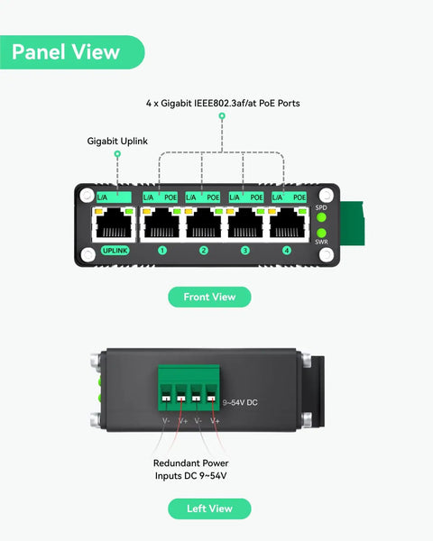 Rugged Five Port Gigabit PoE Switch front and side view showing 4 PoE ports and 9-54V DC input, ideal for outdoor solar, RV, and VoIP applications.