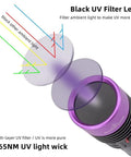 SV53 15W 365nm UV Flashlight Pro Grade USB Rechargeable Black Light lens with filter diagram for light purity