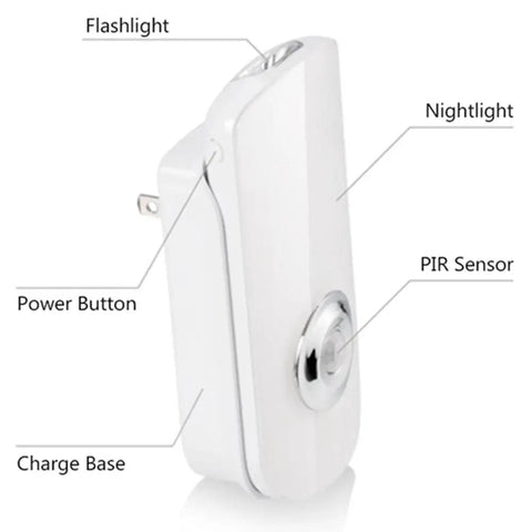 Side view of Motion Sensor Plug-In Night Light 2 Pack 3-in-1 Emergency Light with labeled flashlight, nightlight, and PIR sensor.