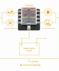 Diagram and product view of 8 Way Waterproof Fuse Block With LED Indicators For Car Boat And Marine Use Sealed Screw Nut Terminals
