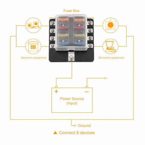 Diagram and product view of 8 Way Waterproof Fuse Block With LED Indicators For Car Boat And Marine Use Sealed Screw Nut Terminals