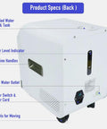 Back view of Hydrogen Wellness Inhalation System with handles, water level indicator, and power switch. 1000 ml/min output.