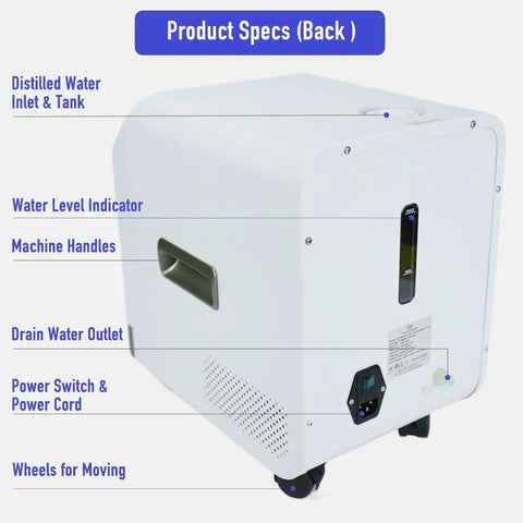 Back view of Hydrogen Wellness Inhalation System with handles, water level indicator, and power switch. 1000 ml/min output.
