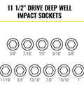 Deep Well Impact Socket Set With Half Inch Drive SAE Color Coded 14 Piece In MODbox Case socket size diagram from 3/8" to 1"