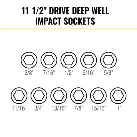 Deep Well Impact Socket Set With Half Inch Drive SAE Color Coded 14 Piece In MODbox Case socket size diagram from 3/8" to 1"