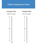 Chain comparison chart showing 6-gauge and 9-gauge links; 10 Foot 6 Gauge Forged Bronze Lighting Chain For Pendant Mounts And Chandeliers focus keyword.