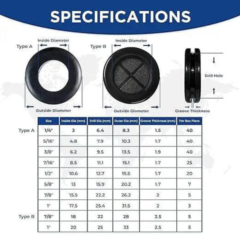 Pro Grade Rubber Grommet Kit For Wiring Pack Of 190 In Two Types dimensions and specifications with table and images.