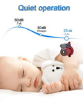 120 Watt Automatic Hot Water Recirculation Pump For Ditching Weak Streams And Boosting Household Pressure With NPT Three Quarter Inch Connectors And Food Grade Build For Solar Heaters And Home Showers Total Upgrade shown with a sleeping baby and sound level comparison.