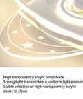 Remote Control Ceiling Fan With Dimmable Light Three Color Modes Three Speed Adjustments Plus Full 360 Degree Spin For Bedroom And Living Room Slick Airflow Homebody Approved with high transparency acrylic lampshade.