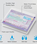 Groups In The Periodic Table Poster For Classrooms, Laminated Gloss Paper 33 By 23.5 Inches showing durability features