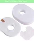 HV300 side view of replacement filters from Shark Rocket Vacuum Replacement Filters Set For HV301 HV302 Ultra Light Corded Bagless Pet Stick Vacuum Compatible With HV290 HV300 HV303 HV305 HV307 HV308 HV310 UV450 CS100 CS110 3 Post Filters