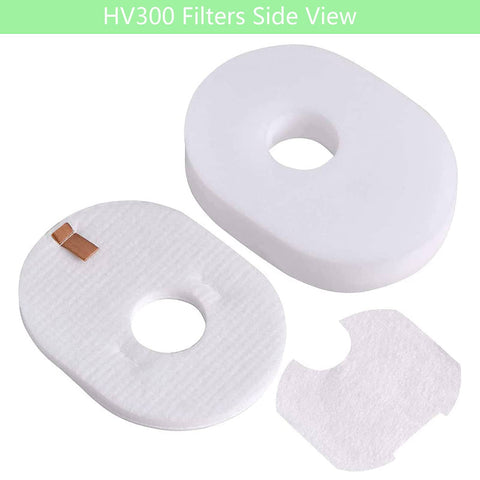 HV300 side view of replacement filters from Shark Rocket Vacuum Replacement Filters Set For HV301 HV302 Ultra Light Corded Bagless Pet Stick Vacuum Compatible With HV290 HV300 HV303 HV305 HV307 HV308 HV310 UV450 CS100 CS110 3 Post Filters