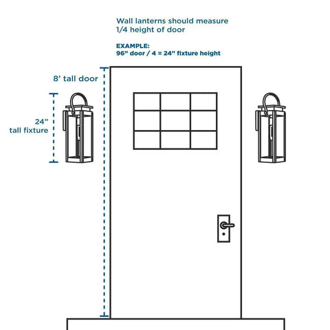 Diagram showing Endicott Collection 1 Light Outdoor Wall Lantern With Clear Seeded Glass at door height; Craftsman Style