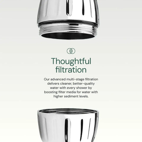 Chrome shower filter parts promoting "Thoughtful filtration" with text highlighting multi-stage cleaning benefits.