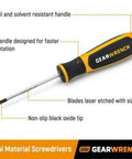 Workhorse 22 Piece Screwdriver Set With Dual Material Ergonomic Handles, Speed Zone Grip, Non Slip Black Oxide Tips