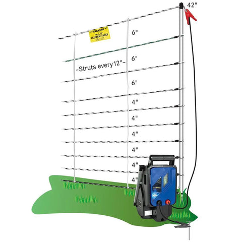 Top Shelf Electric Netting Fence Kit 100 Foot By 42 Inch Double Spike Portable E Fencing visual showing 42-inch tall netting setup with solar charger.