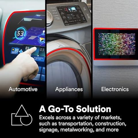 Collage showing VHB Double-Sided Acrylic Foam Mounting Tape use in automotive, appliances, and electronics.