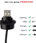 Premium Flexible Silicone Cable Cord Grommet Set 1 Inch Black For desk hole cover shown with various cable types.