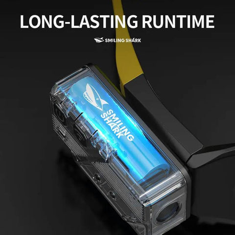 Rechargeable LED Lighted Glasses With Motion Sensor And Touch Control Five Mode Hands Free Headlight Eyewear For Night Running Camping And Cycling USB C Trail Ready Glasses Built Different And Shine Bright battery pack with blue light and controls.