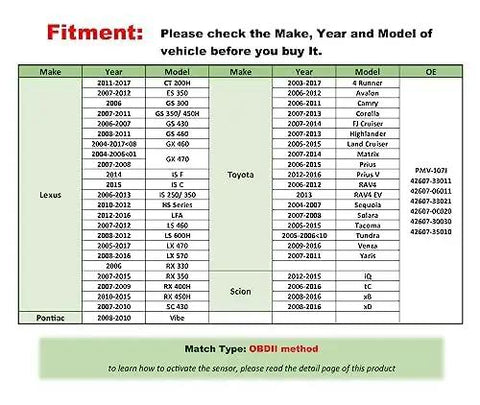 Fitment guide for Top Tier Tpms Tire Pressure Sensors Plug And Play Compatible For Toyota Lexus SUV Sedan auto parts.
