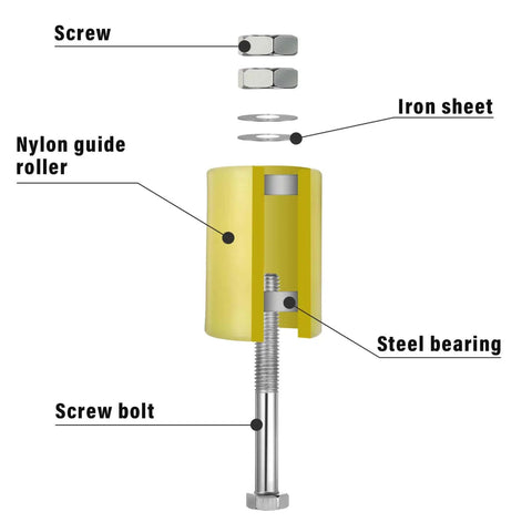 Diagram of Heavy Duty Nylon Sliding Gate Rollers 4 Pack for Smooth Quiet Gate Motion On Rails, 2 Inch, Light Yellow