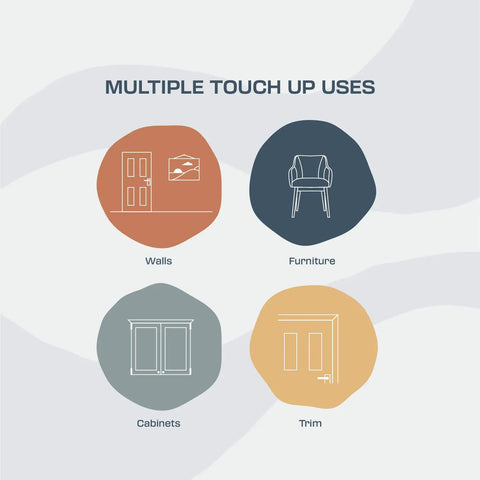Illustration showing uses of Black Matte Touch Up Paint With Brush In Bottle 1oz Quick Dry For Home Repairs On Cabinets Furniture And Walls.