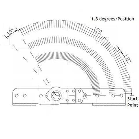 Diagram of Two Pack Low Noise Folding Ratchet Sofa Hinge For Galvanized Steel Armrest And Recliner Hardware With Smooth Operation