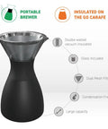 Insulated 32 Oz Pour Over Coffee Carafe With Double Wall Vacuum Stainless Steel Filter And Take On The Go Burgundy Brew Maker