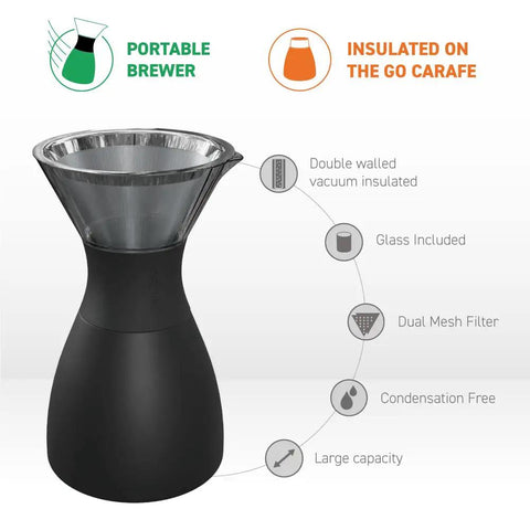 Insulated 32 Oz Pour Over Coffee Carafe With Double Wall Vacuum Stainless Steel Filter And Take On The Go Burgundy Brew Maker