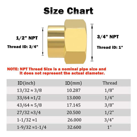 Size chart for Brass Reducer Pipe Fitting Three Quarter Inch NPT Female to One Half Inch NPT Female Reducing Coupling Adapter