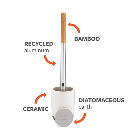 Toilet Brush With Ceramic Holder And Instant Dry Coating For Mold And Mildew Prevention, Hygienic Cleaning Scrubber With Replaceable Head