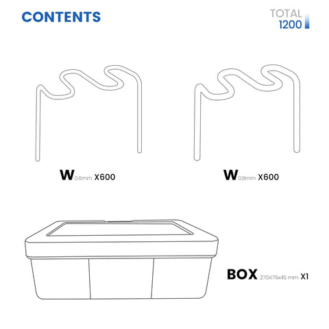 Diagram of 1200 Piece Stainless Steel Wave Shape Welding Staples Heavy Duty Auto Repair Kit with 0.6mm and 0.8mm staples