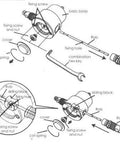 Diagram of Dope Speed Drill Attachment Nibbler for sheet metal with 360-degree rotating head, showing assembly components and screws.