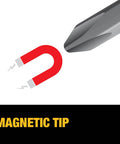 Illustration of Fixed Bar Screwdriver Set 10 Piece With Magnetic Tip For Quick Fastener Fit highlighting magnetic tip feature.