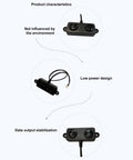 Waterproof IP67 PWM Output Distance Sensor Housing 9.0x6.0x2.0 with external wires for 5V range detector, low power, stable data output